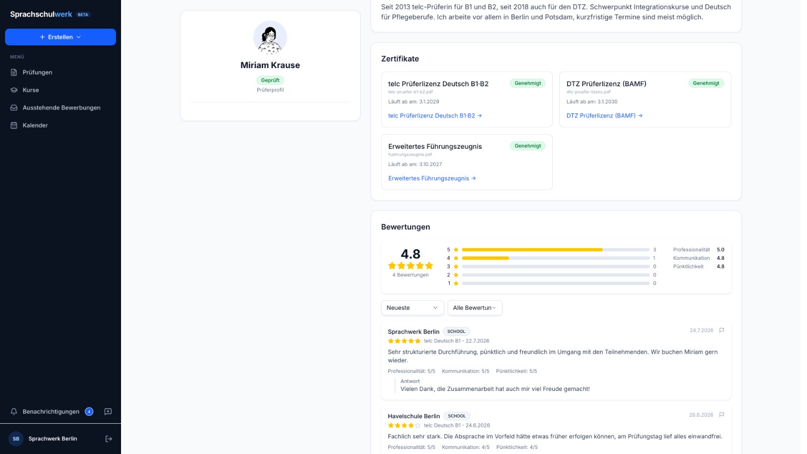 Examiner profile with average rating and reviews from language schools